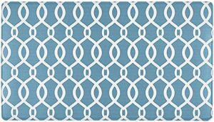 SoHome Cozy Living Kochi Antifatigue Kitchen Mat 18"x30", Teal Blue/Light Blue